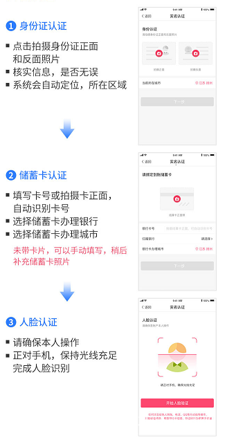 闪电宝plus取用靠谱吗？信用卡取用神器app