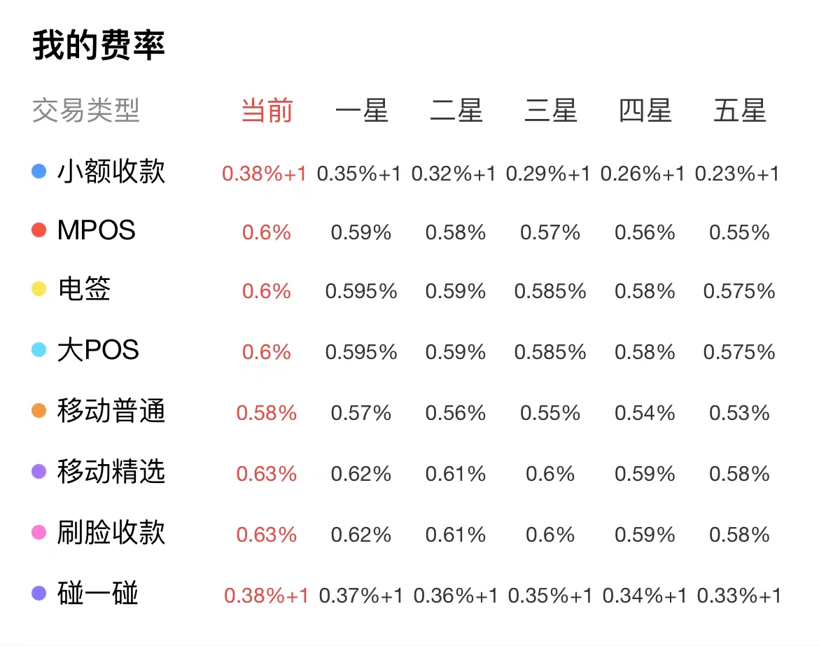 闪电宝plus是什么？闪电宝plus官方下载指导