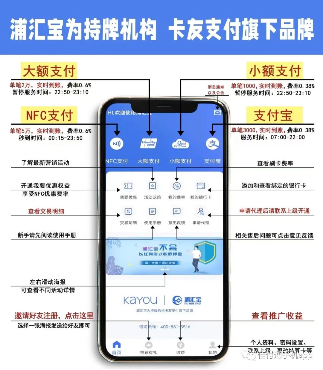 浦汇宝app怎么样？信用卡快速提现的app！