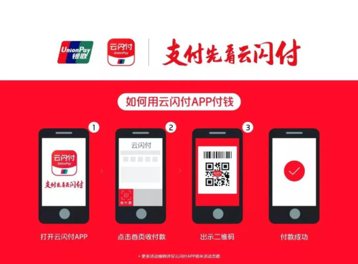 云闪付全国总代理：开启数字化支付的新篇章