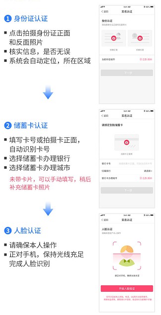 闪电宝plus合法靠谱吗?刷自己的信用卡很方便！